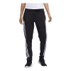 ADIDAS Climawarm Pant Black