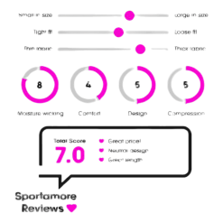 Norfolk Joan Running Compression Sock Black -Majice s tankom Prodajna trgovina 06NorfolkJoanRunningCompressionSock 9213b18f5ca24c81bf12fb7fd362f9f3