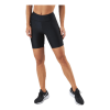 BLACC Lava Compression Shorts Black -Majice s tankom Prodajna trgovina 09323 67 001 1c542172 142e 4f87 b375 89b493f5105e
