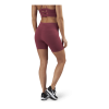 Norfolk Erica Seamless Biker Shorts Pink 2 Norfolk Erica Seamless Biker Shorts Pink -Majice s tankom Prodajna trgovina 09465 64 003