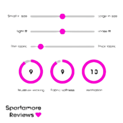 Craft Eaze Singlet Yellow 12 Craft Eaze Singlet Yellow -Majice s tankom Prodajna trgovina 1CraftEazeSinglet 07fa48407d354caeaa9eaf69dc60cc04