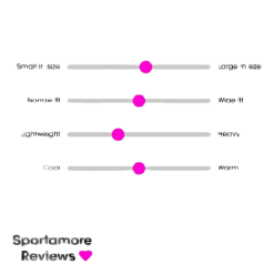 Vans Asher White -Majice s tankom Prodajna trgovina 1VansAsher fc38b08dc7d94cd798b26df7a38f9fcc