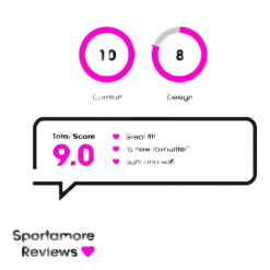 Craft Eaze Singlet Yellow 13 Craft Eaze Singlet Yellow -Majice s tankom Prodajna trgovina 1bCraftEazeSinglet1 bf980420ee304e88ab4ce72942f4e06a