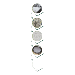 Norfolk Rhino Repreve Socks Black -Majice s tankom Prodajna trgovina 8680081435995 004 46b9ffb895224db894ab94a8d05a753a