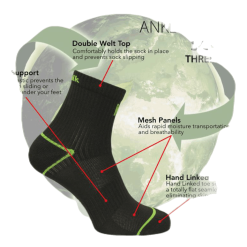 Norfolk Rhino Repreve Socks Black -Majice s tankom Prodajna trgovina 8680081435995 005 abc54401d49d4f8ab247c4ad09e800fc