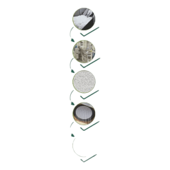 Norfolk Rhino Repreve Socks White -Majice s tankom Prodajna trgovina 8680081436022 004 97cad478f33a4a0fb34ce244a14ea1ba